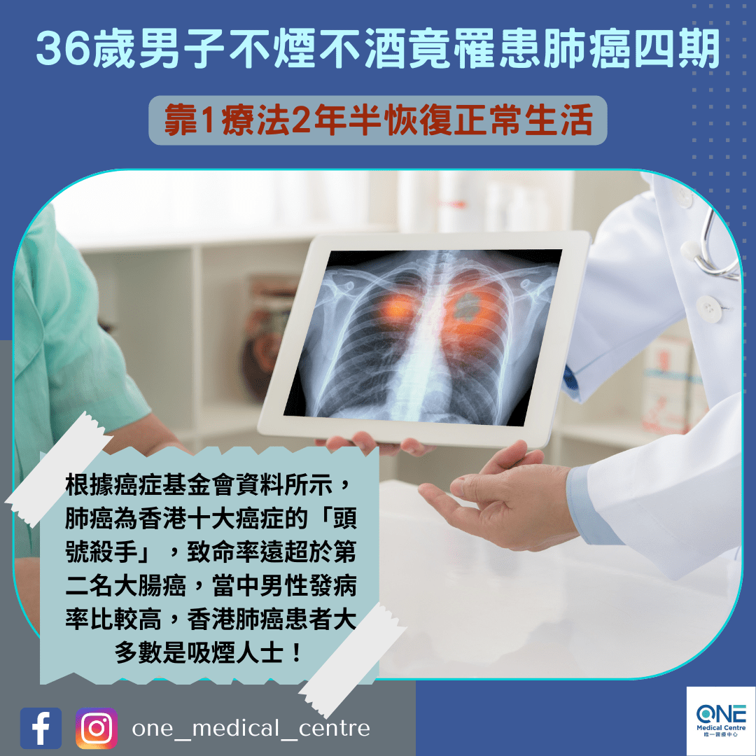 【36歲男子不煙不酒竟罹患肺癌四期剩3個月命 靠1療法2年半恢復正常生活】